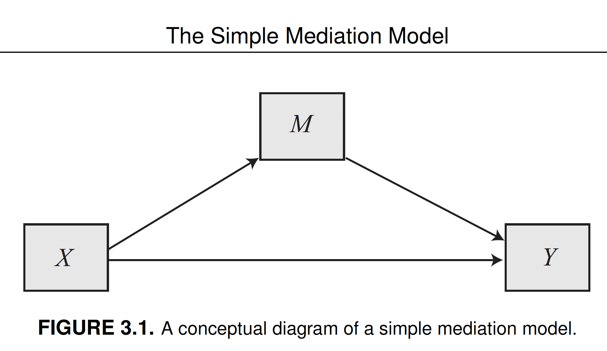 the-thick-line-between-mediation-and-arbitration-or-why-adr-is-a